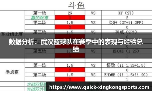 星空体育注册登录